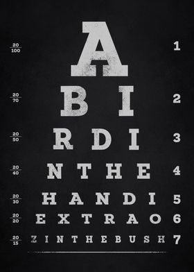 eyes chart diagram