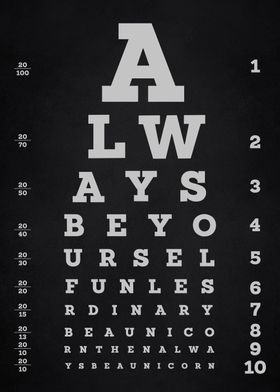 eyes chart diagram