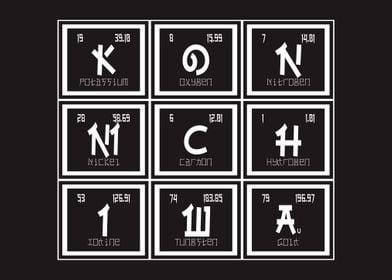 Konnichiwa Elements