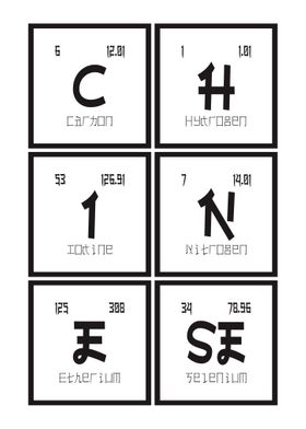 Chinese Elements