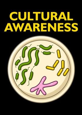 Cultural Awareness Microb