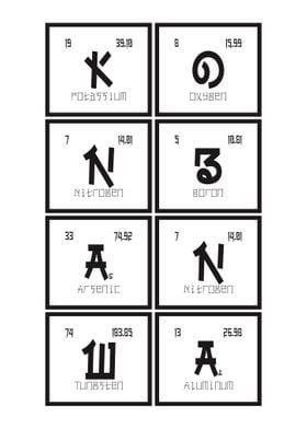 Konbanwa Elements