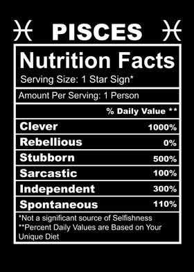 Pisces nutrition