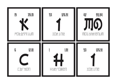 Kimochi of Elements