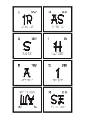 Irasshaimase of Elements