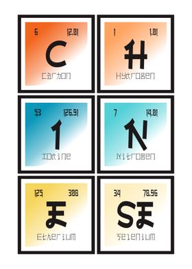 Chinese of Elements