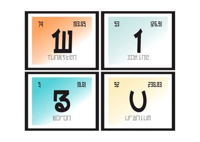 Wibu Elements