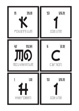 Kimochi Elements