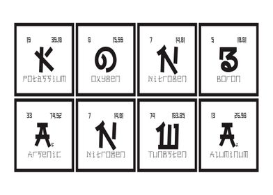 Konbanwa Periodic Table