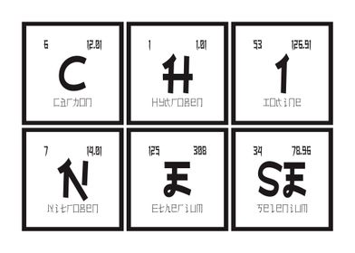 Chinese Periodic Table 