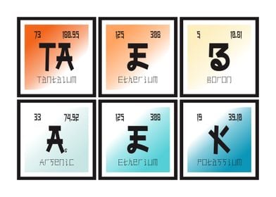 Taebaek Periodic Table