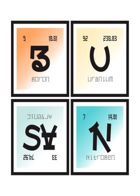 Busan Periodic Table