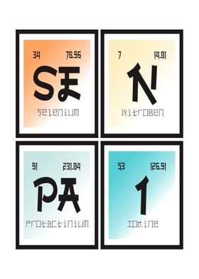 Senpai Periodic Table