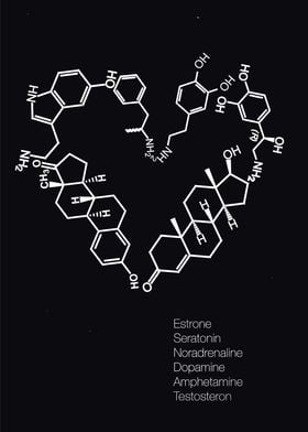 Chemical love 