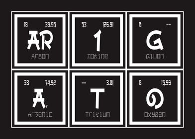 Arigato Periodic Table 