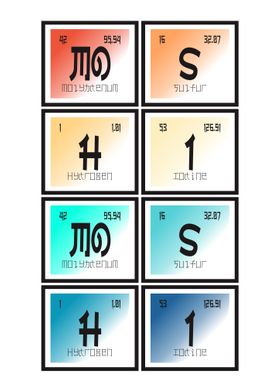 Moshi Moshi Periodic Table