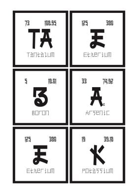 Taebaek Periodic Table 