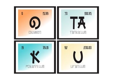 Otaku Periodic Table