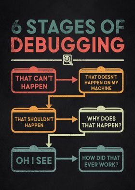 6 stage of debugging