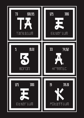 Taebaek Periodic Table