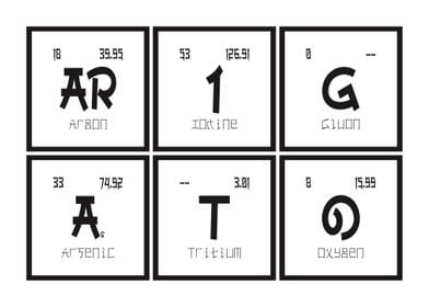 Arigato Periodic Table