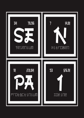 Senpai Periodic Table