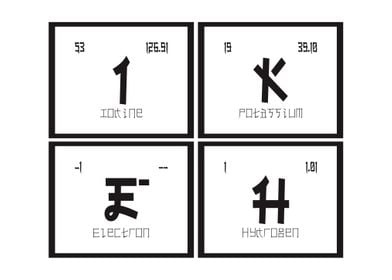 Ikeh Periodic Table 