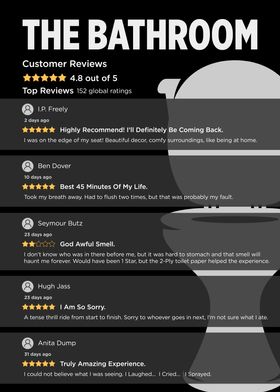 Funny Bathroom Reviews