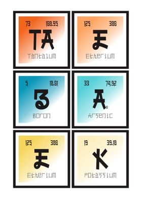 Taebaek Table of Elements