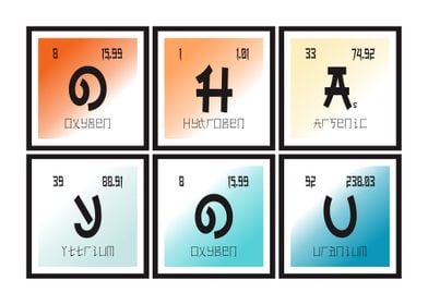 Ohayou Table of Elements