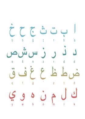 ALPHABET ARAB