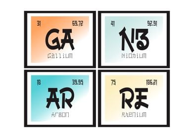 Ganbarre Periodic Table