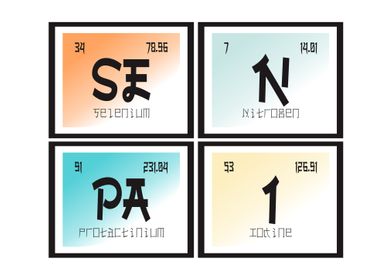 Senpai Periodic Table