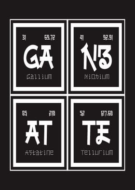 Ganbatte Periodic Table