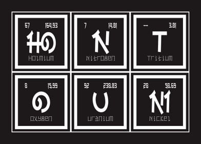 Hontouni Periodic Table