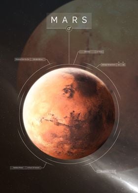 Mars