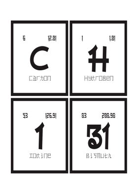 Chibi Periodic Table