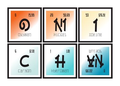 Onii chan Periodic Table