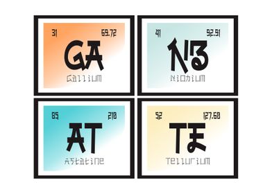 Ganbatte Periodic Table