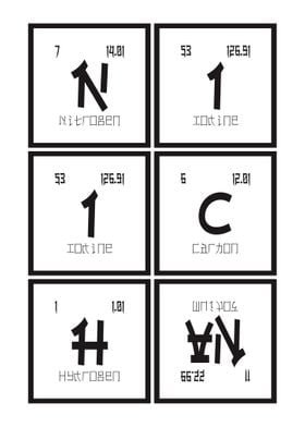 Niichan Periodic Table