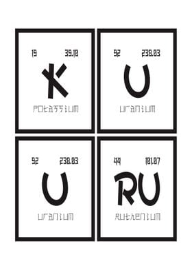 Elements of Kuuru