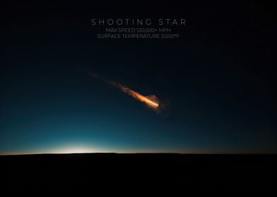 Shooting Star Night Sky