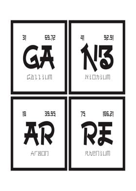 Elements of Ganbarre