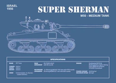 Super Sherman