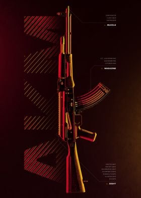 AKM Kalashnikov Weapon Art