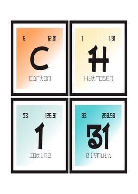 Chibi Periodic Table