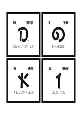 Doki Periodic Table