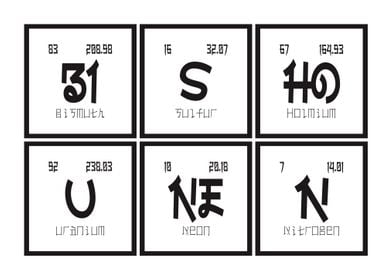 Bishounen Periodic Table