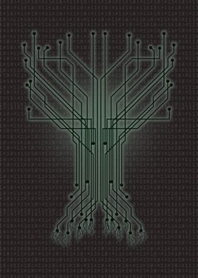 Computer Tree Binary Code