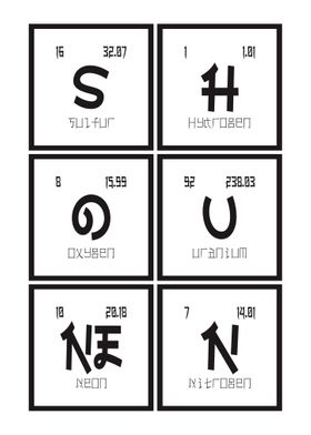 Shounen Elements